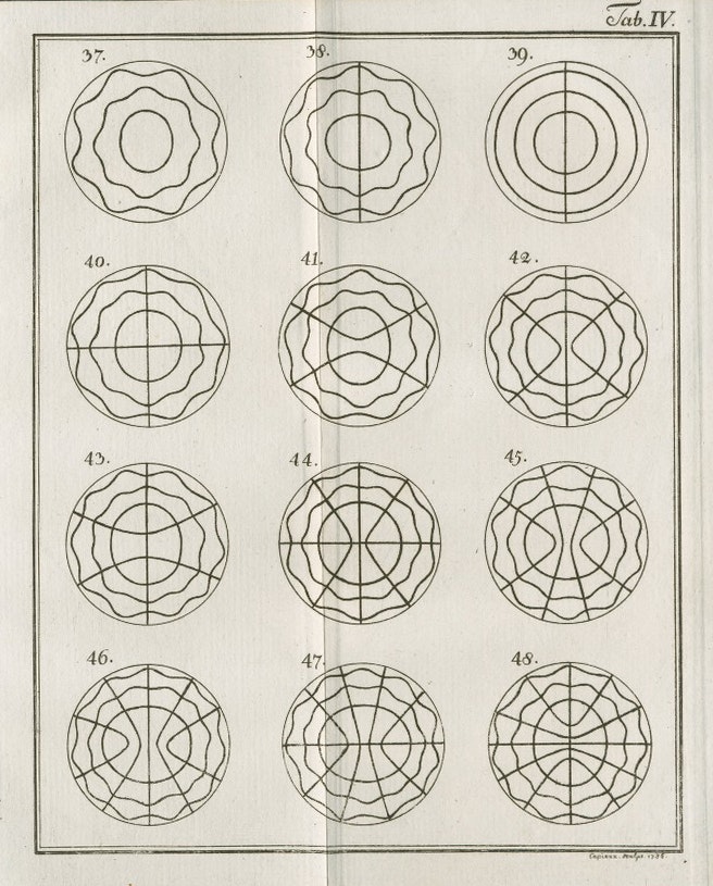 card-2