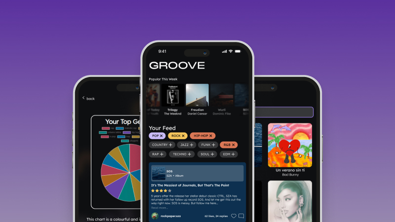 Groove